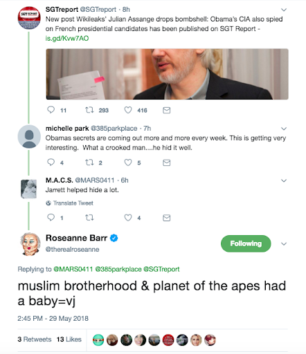 Roseanne Barr