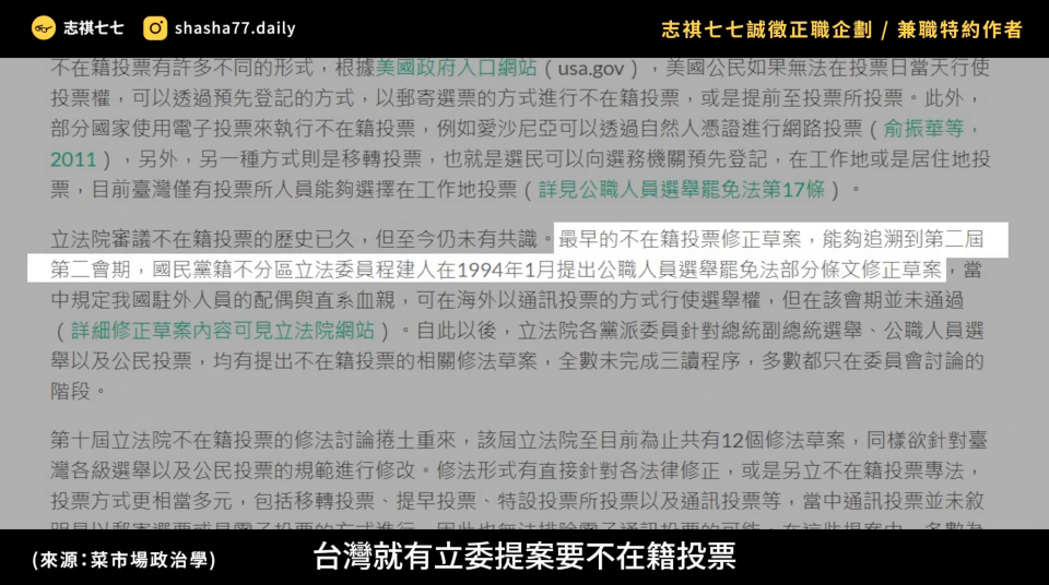 1994年時就有立委推不在籍投票