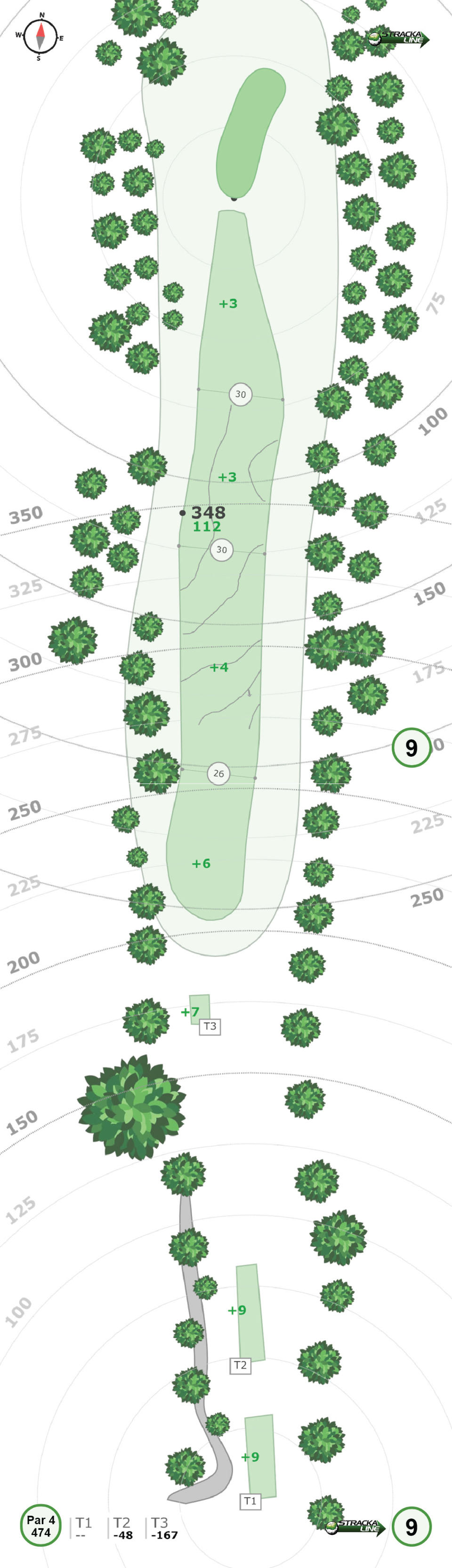 TPC San Antonio Oaks