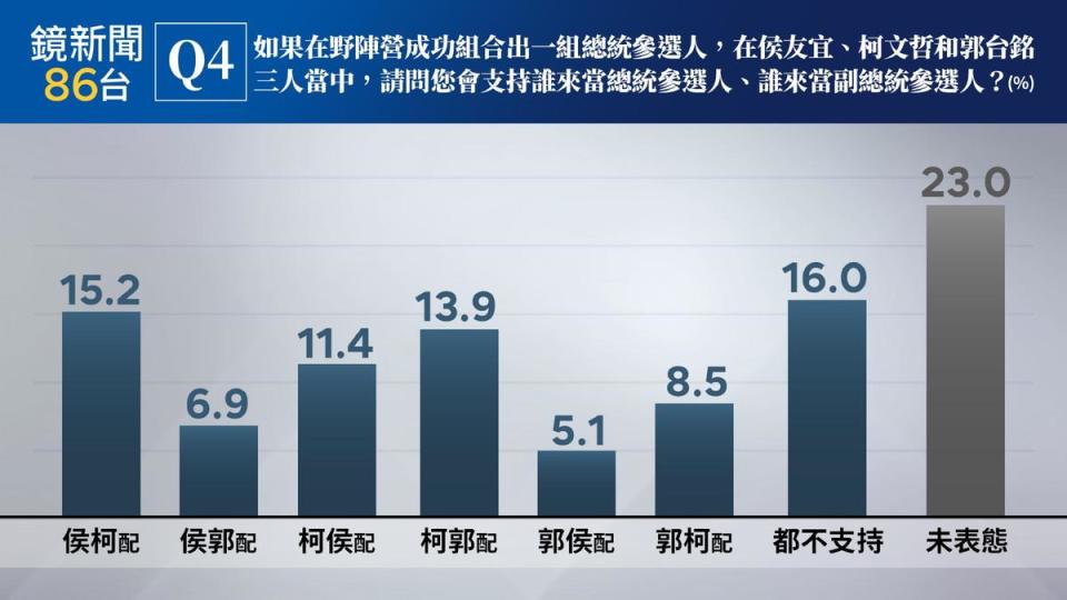 （《鏡新聞》提供）