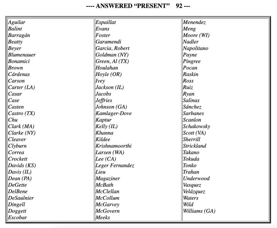 The 92 House Democrats who voted "present" on the resolution.