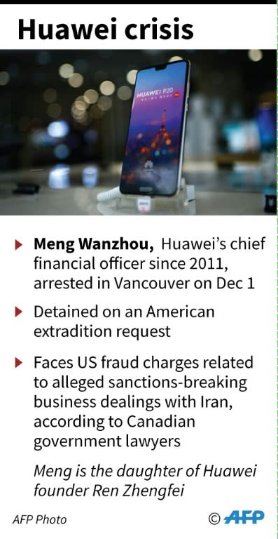 Factfile on Huawei CFO Meng Wanzhou, under arrest in Canada and facing extradition to the United States