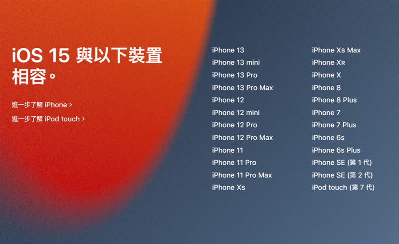 iOS 15可更新機型名單。（圖／翻攝自APPLE官網）