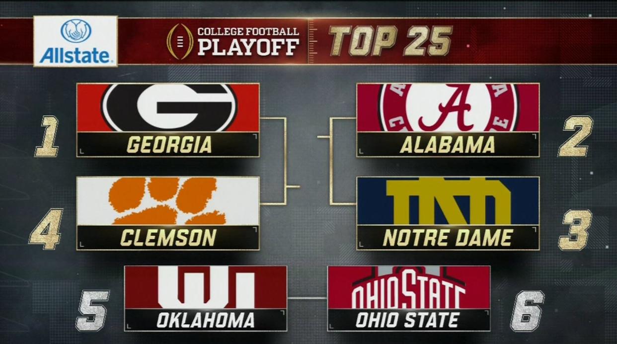 College Football Playoff