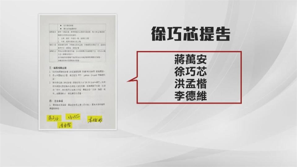 網路流傳國民黨建議「找狗仔」跟拍？　徐巧芯喊告　陳陣營諷「編寫劇本」