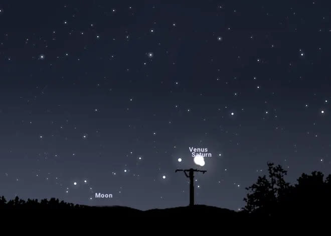 Representação da conjunção observada de São Paulo, por volta das 19h55 (Imagem: Captura de tela/Stellarium)