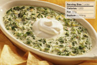 <div class="caption-credit"> Photo by: getty</div><b>WORST:</b> <b>Spinach Artichoke Dip</b> <br> Don't let the word "spinach" fool you. Traditional spinach artichoke dip is not a healthy starter. A typical order contains about 1,600 calories, 100 g of fat, and 2,500 mg of sodium. The trouble is the cream base, which is loaded with saturated fat. If you make this dip at home, try using a base of nonfat Greek yogurt instead.