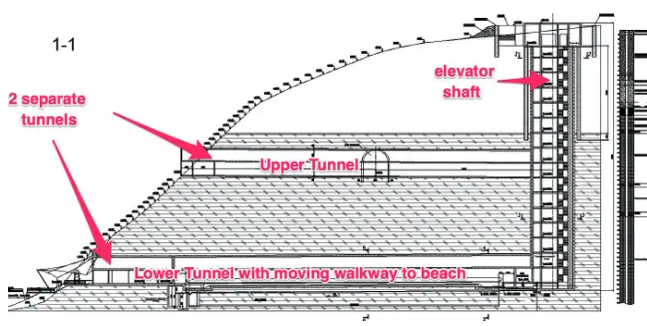 Ein Querschnitt des Hügels zeigt zwei Tunnel, die durch einen Aufzug verbunden sind. - Copyright: Metro Style via Wayback Machine; annotations by Insider