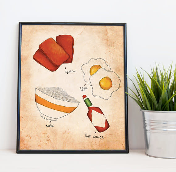 Filipino Breakfast - Spam and Rice - Food Art<br />$24.99+, <a href="https://www.etsy.com/listing/86794766/filipino-breakfast-spam-and-rice-food?ga_order=most_relevant&amp;ga_search_type=all&amp;ga_view_type=gallery&amp;ga_search_query=filipino%20food%20art&amp;ref=sr_gallery_1" target="_blank">Etsy.</a>