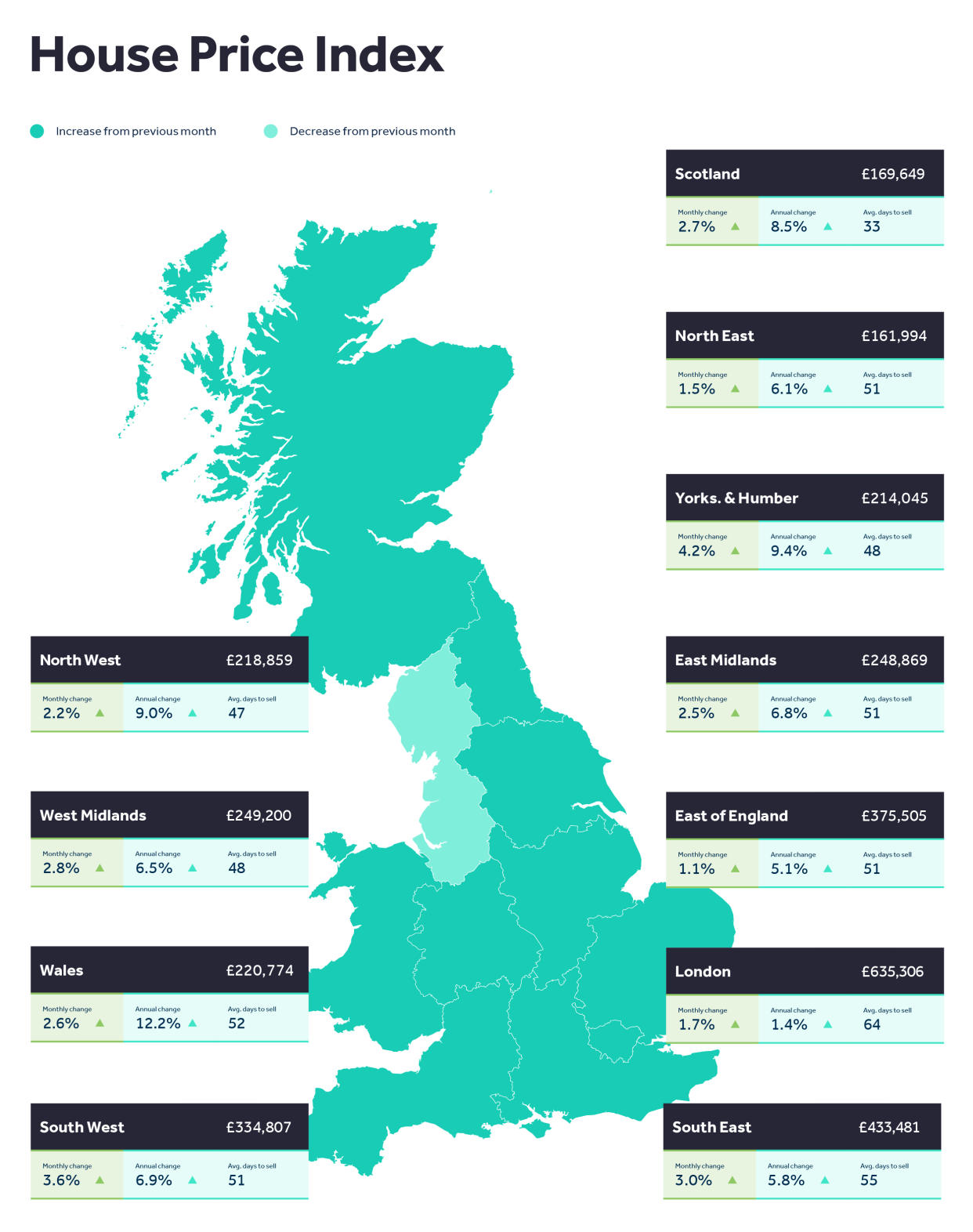 Rightmove map