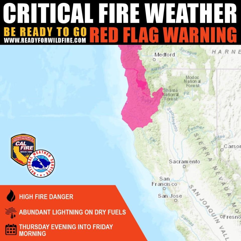 The National Weather Service issued a red flag warning from Thursday evening, Aug. 24 to Friday evening, Aug. 25; due to high fire danger from lightning and strong winds that could spread fires already burning in Trinity, Siskiyou and northern coastal California counties.