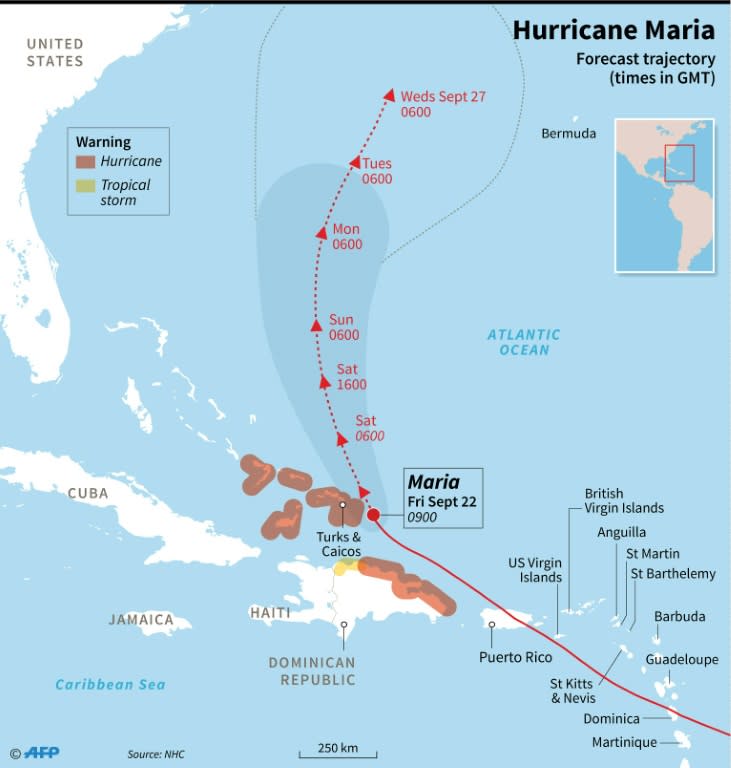 Forecast trajectory of Hurricane Maria