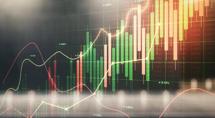 5 acciones en el foco este miércoles: CART, NIO, AVGR, BABA y TSLA