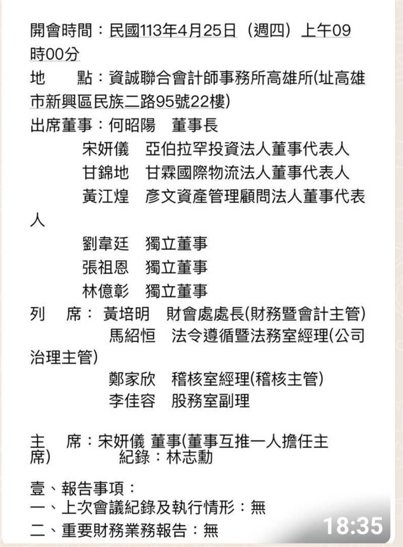 誠美材今天董事會開會通知，但不被何昭陽接受。