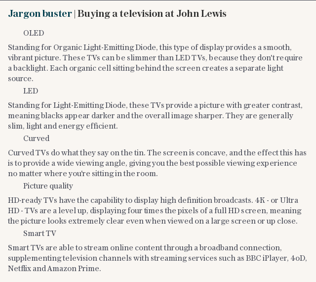 Jargon buster | Buying a television at John Lewis