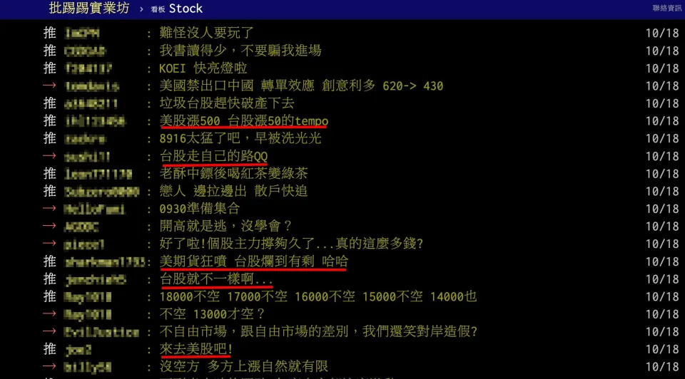 &#x007f8e;&#x0080a1;&#x005927;&#x006f32;&#x0053f0;&#x0080a1;&#x00537b;&#x00958b;&#x009ad8;&#x008d70;&#x004f4e;&#x00ff0c;&#x006210;&#x0070ba;&#x0053f0;&#x0080a1;&#x00793e;&#x007fa4;&#x0071b1;&#x008b70;&#x008a71;&#x00984c;&#x003002;&#x00ff08;&#x005716;&#x00ff0f;&#x007ffb;&#x00651d;&#x0081ea;PTT&#x00ff09;