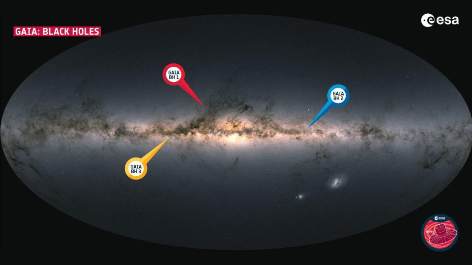 A diagram showing the location of the three black holes discovered by Gaia