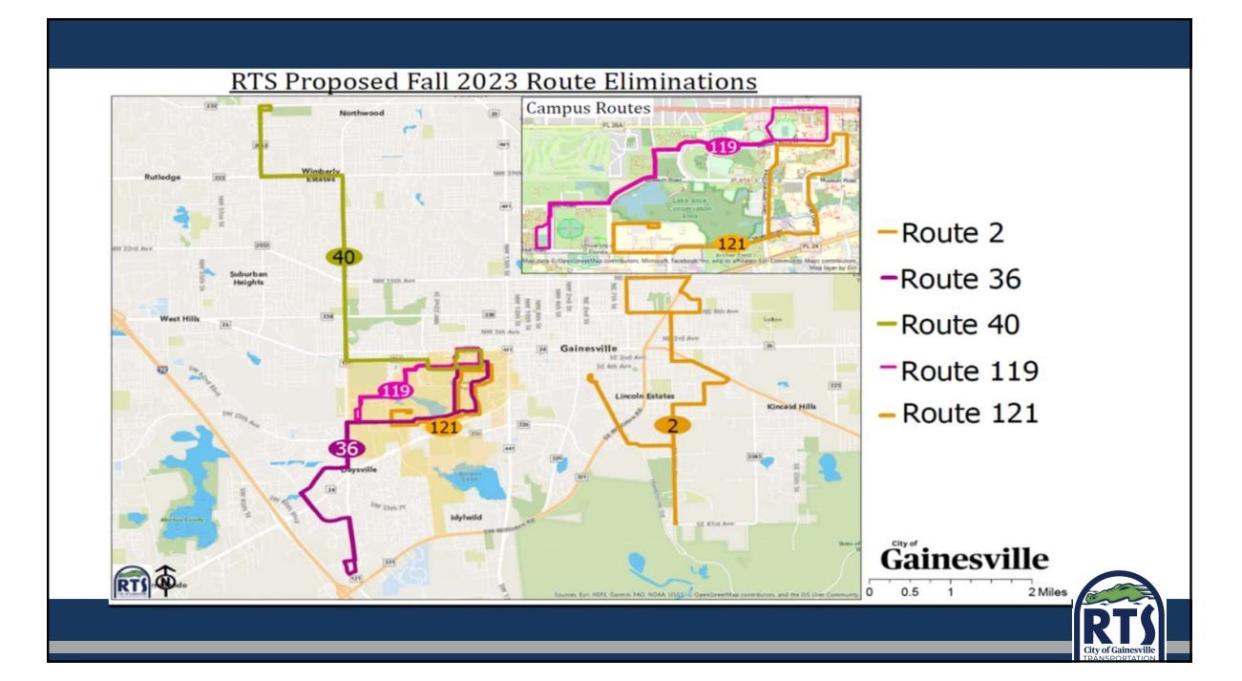 Gainesville leaders approved the elimination of five RTS routes, some of which go through the heart of the University of Florida campus.