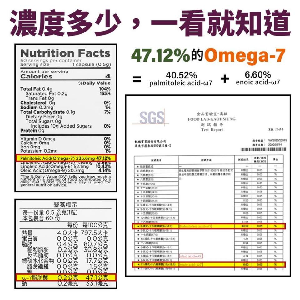 沙棘油膠囊推薦