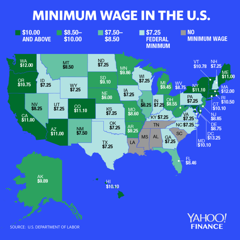 Minimum wage varies across the U.S. (Graphic: David Foster/Yahoo Finance)