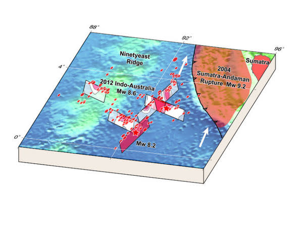 The bizarre, grid-like rupture pattern of the April 2012 earthquake.