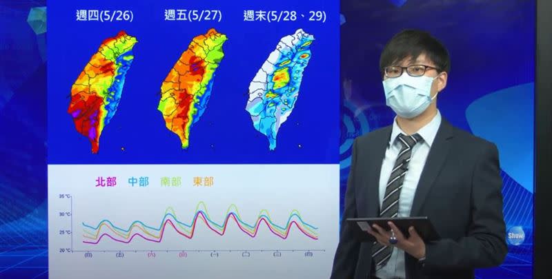 週末起天氣好轉，北台灣高溫可達31度。（圖／翻攝自CWB氣象局直播）