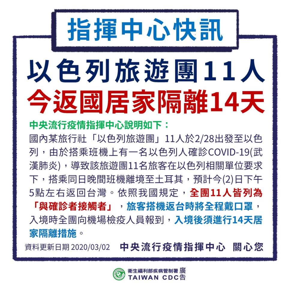 與鑽石公主確診以色列人同機，台旅客遭遣返需隔離。