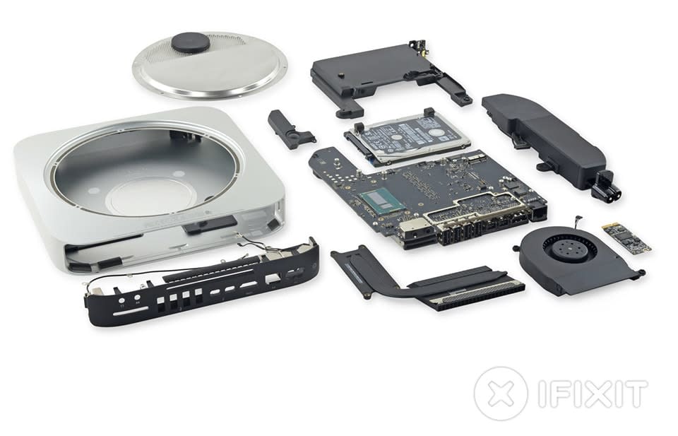 Mac mini teardown