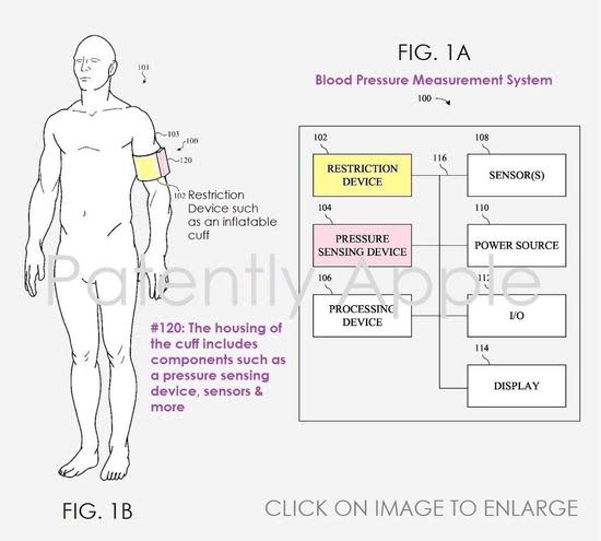 蘋果新專利涉及獲取和分析無創血壓監測數據的系統和方法。（圖／翻攝自美國商標和專利局官網）