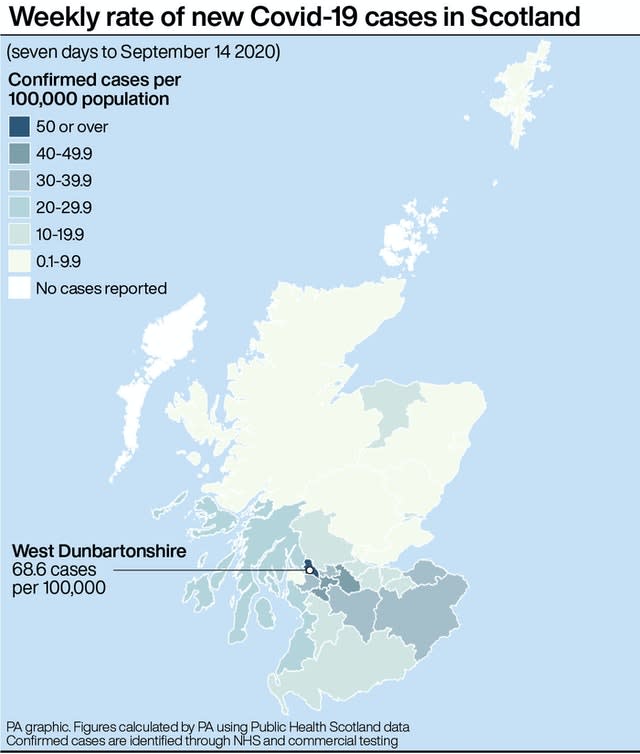 SCOTLAND Coronavirus