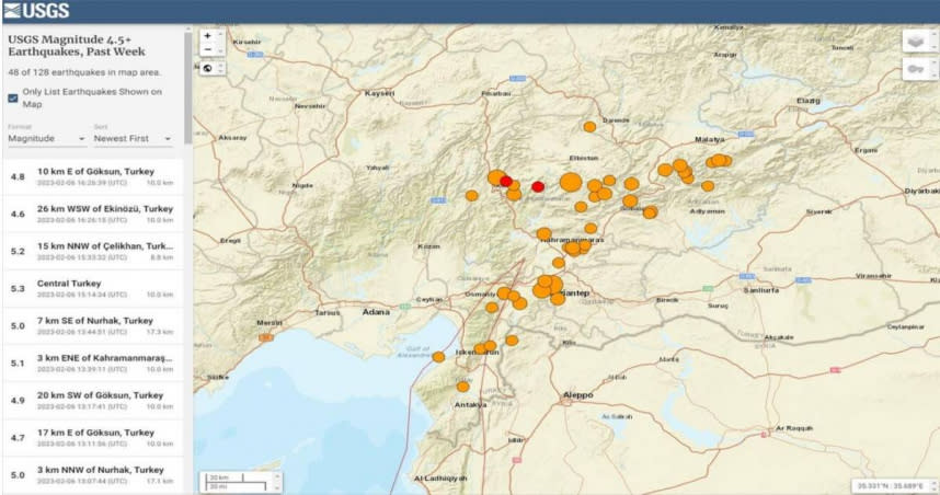 土耳其於台灣時間6日早上9點17分發生芮氏規模7.8級地震，造成逾4800人死亡。（圖／美國地質調查局usgs）