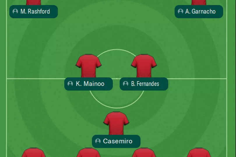 United's best XI from the 2024/25 season