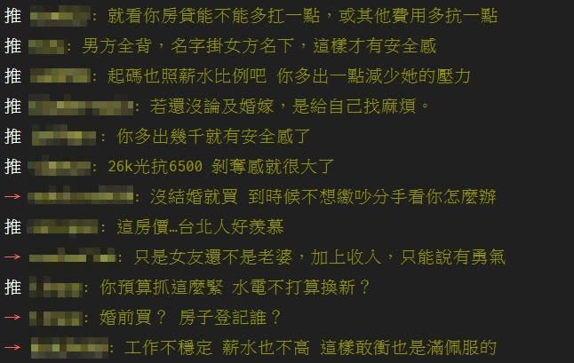 情侶買房竟AA制！26K女友「每月噴8千」超崩潰　網嗆：你根本情緒勒索