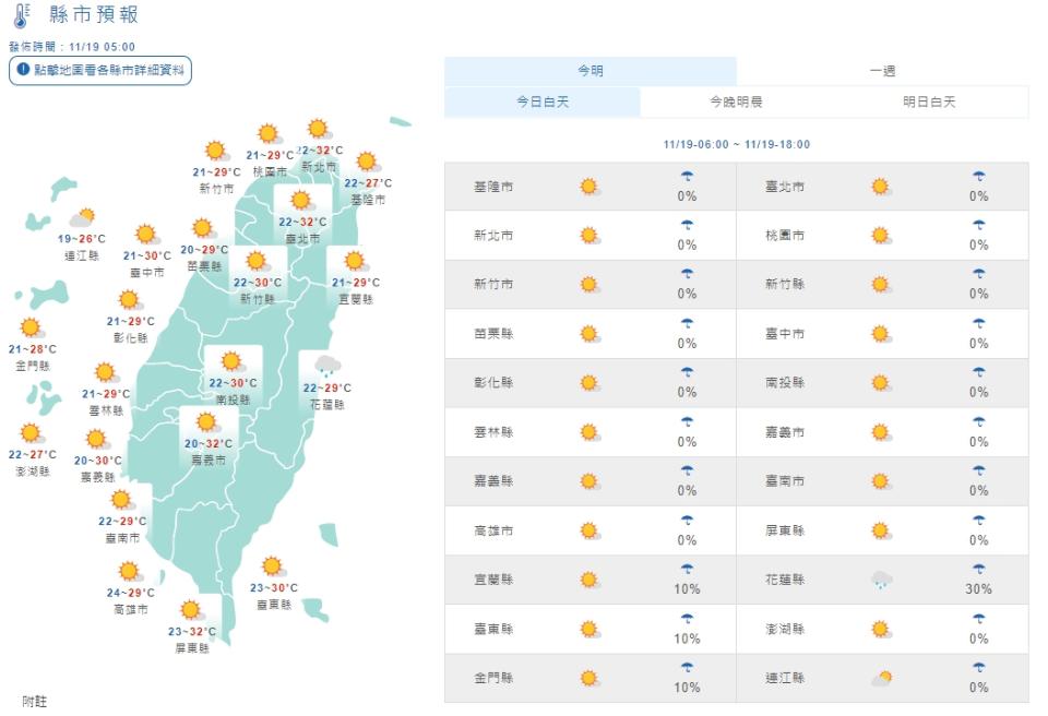 今日全台天氣概況。（圖／中央氣象局）