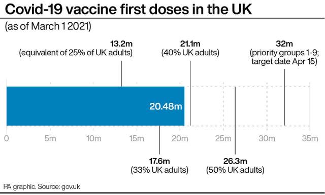 HEALTH Coronavirus