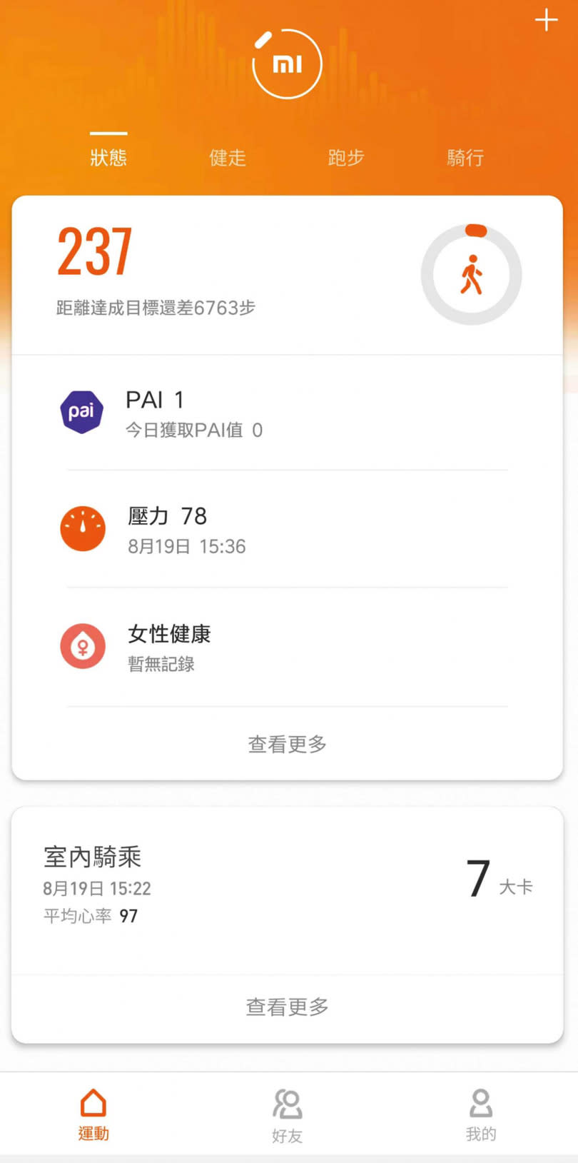 從「小米運動」APP首頁可看到每日步數、PAI指標、當日消耗卡路里等數字。（圖／小米App截圖）