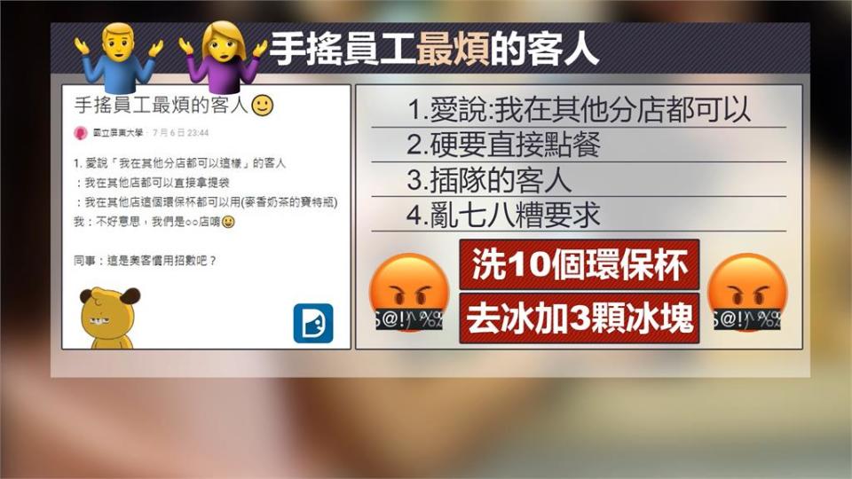 手搖店員列「４種最煩的客人」　同行加碼：百香果飲料要求去籽