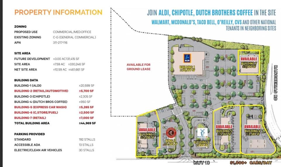 A proposed shopping center is planned for the southeast corner of Rancherias Road and Highway 18 in Apple Valley.