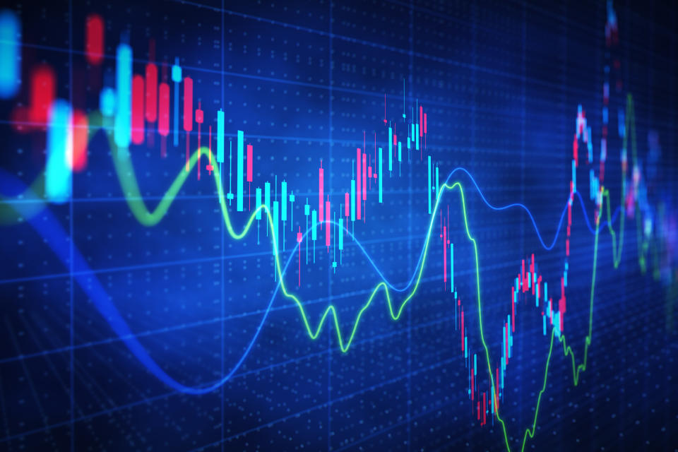 Stock trading chart on a dark background.