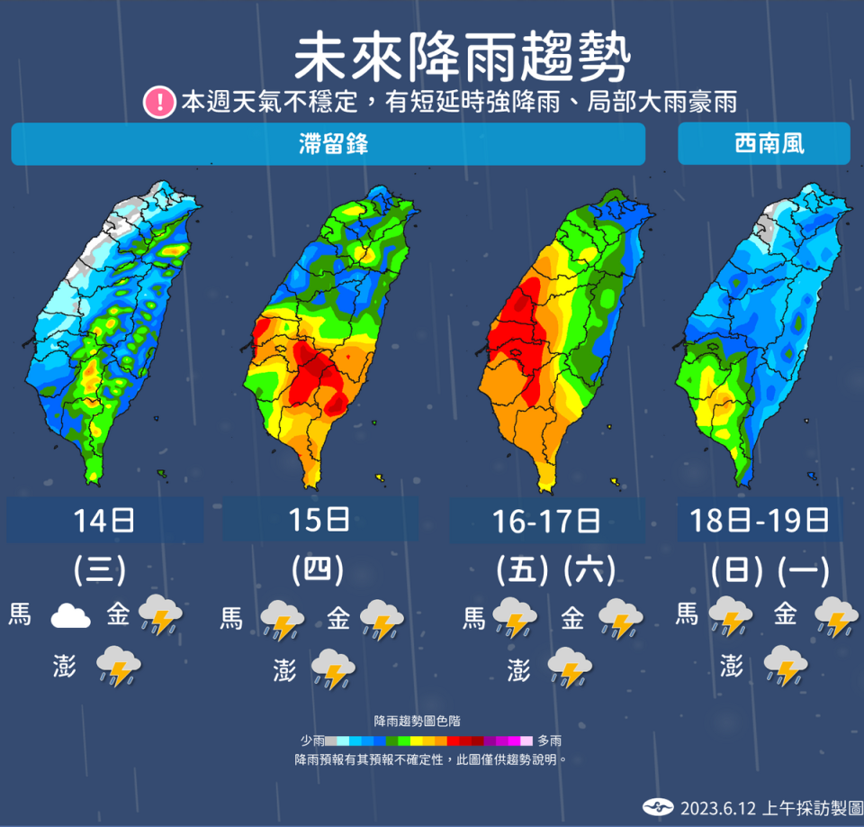 未來一週雨勢一圖看。   圖：中央氣象局／提供