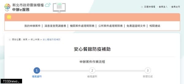 「新北安心餐館防疫補貼計畫」即日起開放新北市政府雲端櫃檯線上申請。（圖:新北經發局提供）