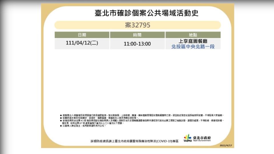 台北市確診個案32795公共場域活動史。（圖／台北市政府）