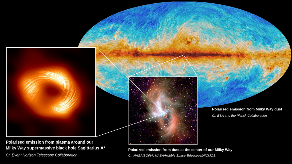  the supermassive black hole at the center of the Milky Way Galaxy, Sagittarius A* (S. Issaoun, EHT Collaboration)