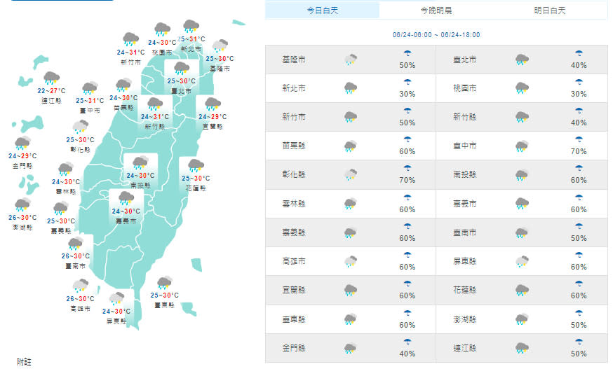 （取自氣象局網站）