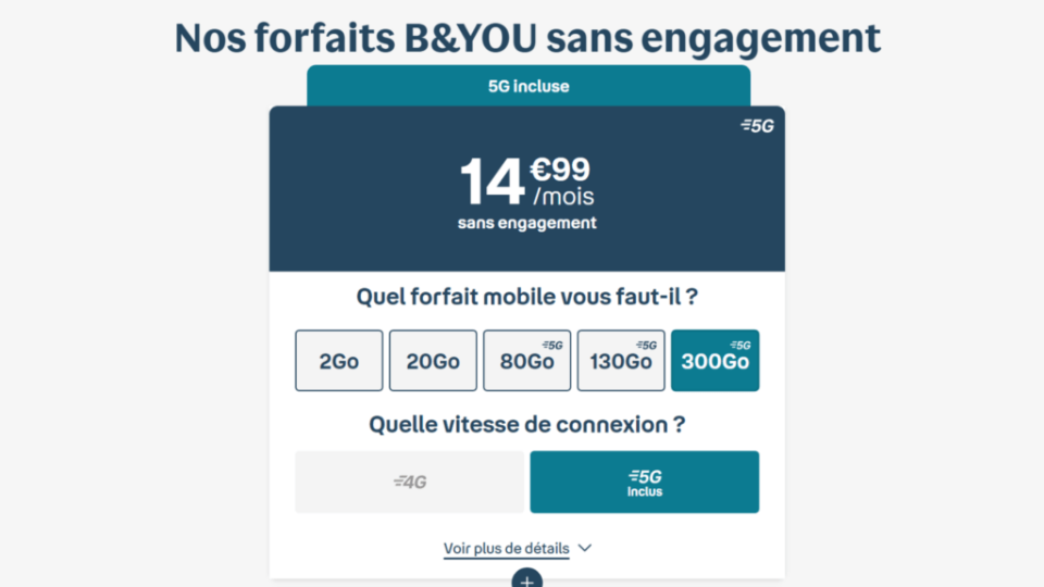 Les forfaits actuels de Bouygues // Source : Bouygues