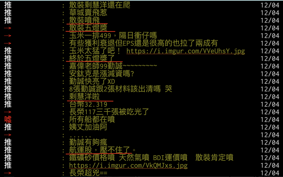 網友討論股市表現。（圖／取材自PTT）