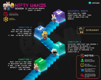 Upstairs NFT Marketplace launches third and final season of NIFTY HANDS Collection, with Giveaway and future plans