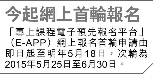 科大自資課程 4年學費破100萬