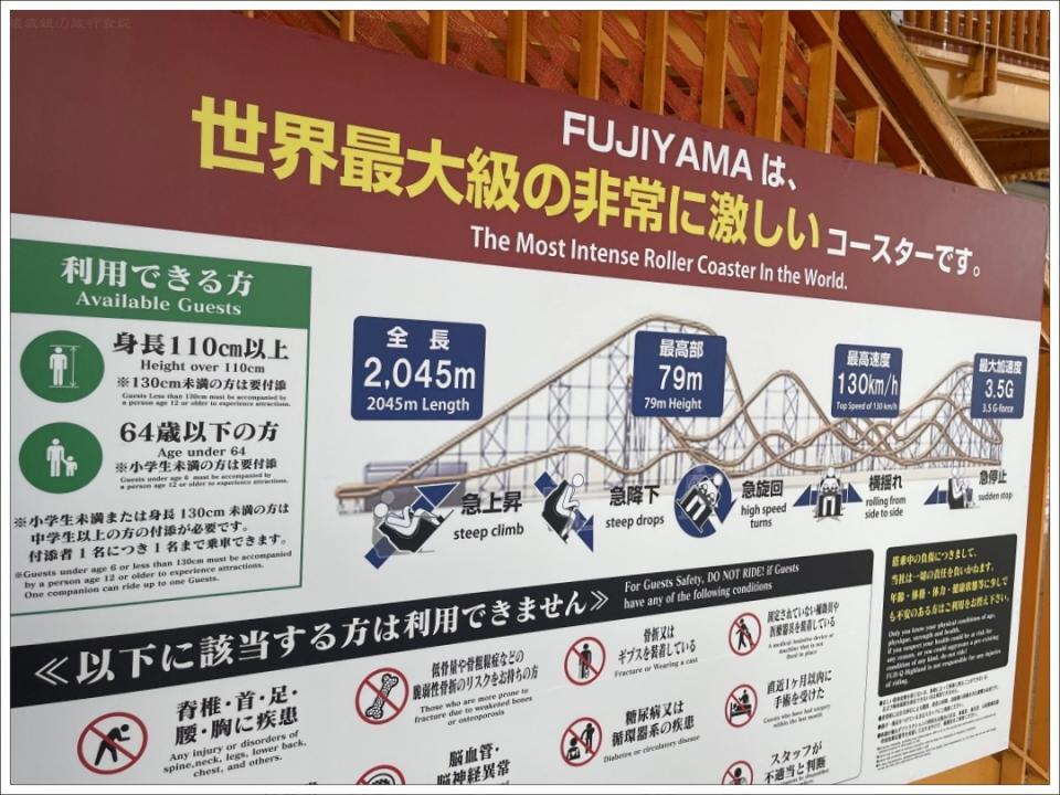 日本富士急樂園FUJI Q Highland