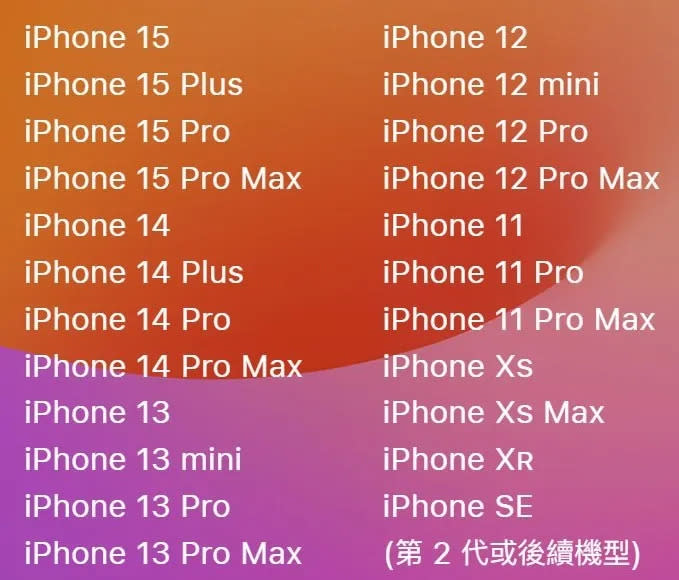 可以升級到iOS 17的iPhone，遺棄iPhone 8、8 Plus和iPhone X。翻攝蘋果官網 